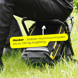 Spro Sitpak 40 Angelrucksack Angeltasche mit Angelhocker Rucksackstuhl