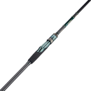 Balzer Shirasu Superior Micro, 1,85m spinning rod