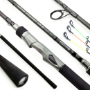 Sportex Rapid Feeder RS-2 Light "XS" LF3024 3m...