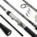 Sportex Rapid Feeder RS-2 Heavy HF4249 4,2m //120-210g